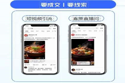 某SEM外包公司成功案例分享：ROI大幅提升